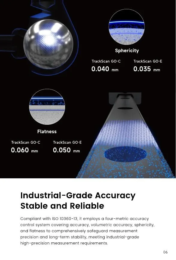 SCANOLOGY TrackScan GO 3D tarama sistemi